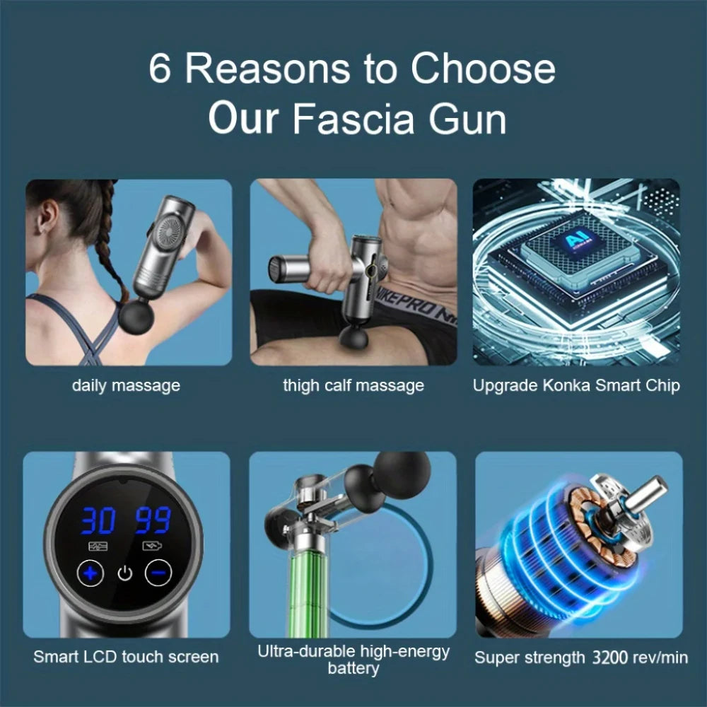 99 Gear Massage Gun